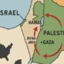 Conflicto entre Israel y Palestina